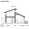 Clerestory House Plans Thelma - Image 6