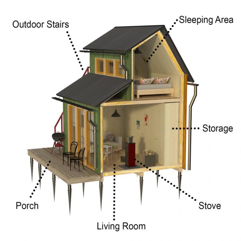 Garden Hut Plans