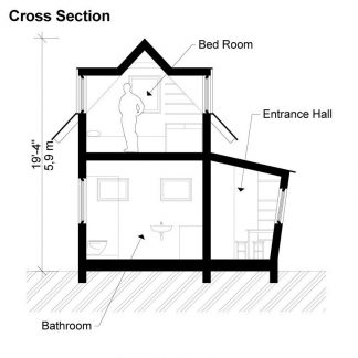 Small Two Story House Plans