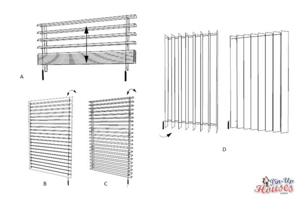 types of window blinds