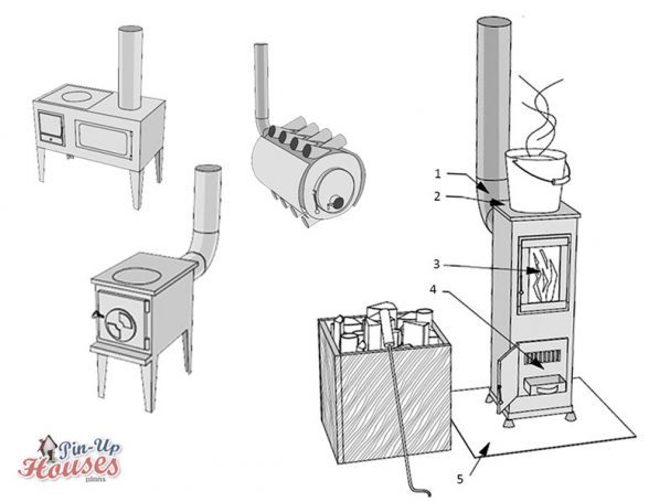 off grid living wood stoves